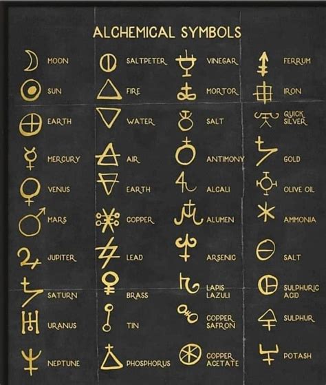 Pin By Wild For Weiners On Spirituality Alchemy Symbols Alchemic
