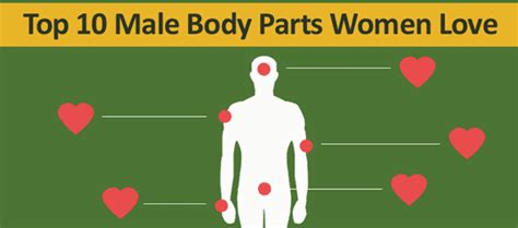 these are the sexiest male body parts as rated by women marni s wing girl method