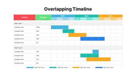 Overlapping Timeline Powerpoint Template Slidebazaar
