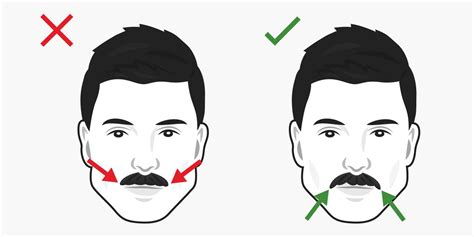 movember 2018 the 4 biggest mistakes men make when growing a mustache