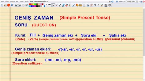 Learn Turkish Simple Present Tense Negative And Question Geni Zaman