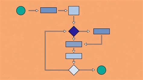 Examples Of Algorithms In Everyday Life The Boffins Portal