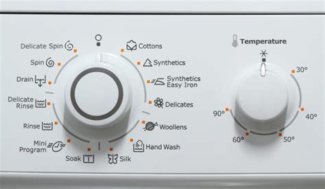 What Is The Best Spin Speed For Washing Machine Appliance Insurance