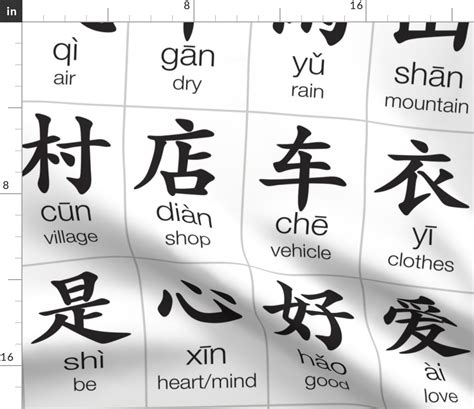 100 Most Common Chinese Characters Fabric Spoonflower