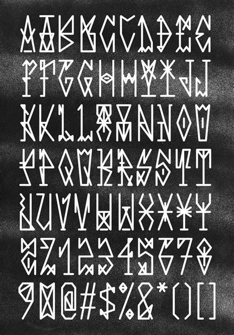 Como Fazer Letras De Pichação