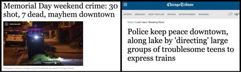 Morning Briefing Tribune Spikes Mayhem Downtown Headline Declares