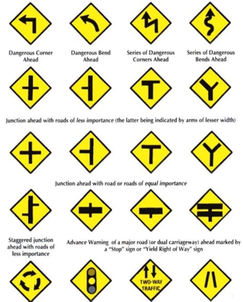 Some Of The Road Signs In Ireland Driving Signs Driving Rules