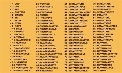 Italian Numbers 1 100
