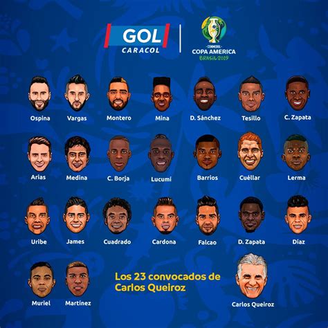 Lista 23 Convocados Selección Colombia Copa América 2019 Gol Caracol
