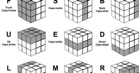 Curiosidades De Todo Como Armar El Cubo Rubik Modo Principiante