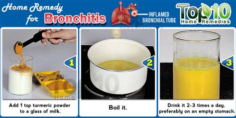 Home Remedies For Bronchitis Top 10 Home Remedies