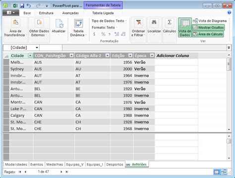 Tutorial Expandir Relações De Modelos De Dados Através Do Excel Do Power Pivot E De Dax Excel