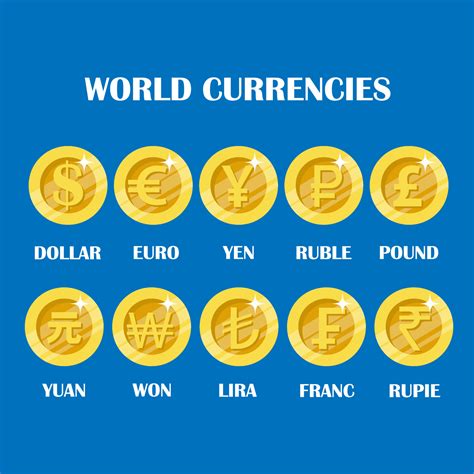 World Currency Coin Sign Set Of Different Countries Such As Dollar