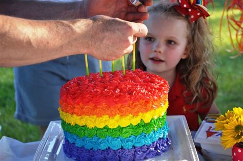 Home Rainbow Birthday Cake Happy Birthday Cake Images Pretty Birthday Cakes
