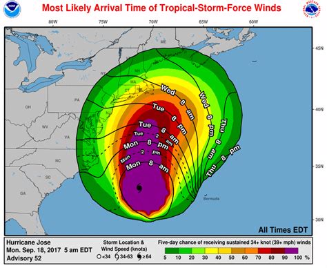 Hurricane Jose Is Heading To The East Coast Business Insider