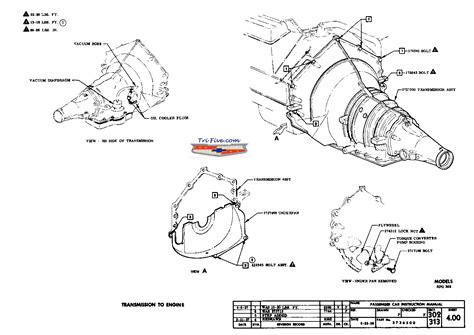 Powerglide Transmission Diagram