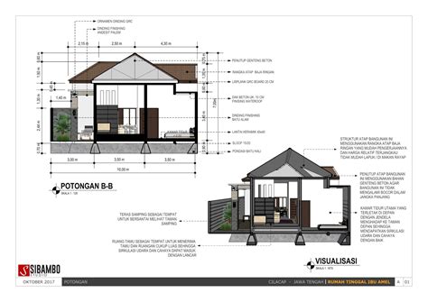 Desain inspiratif model rumah sederhana di pedesaan. Gambar Desain Rumah Minimalis 10 X 10 | Wallpaper Dinding