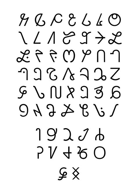 the universal thirst gazette designing a font for india s indigenous wancho community