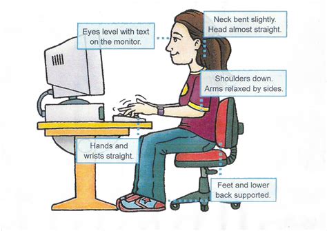 Health And Safety Workstation Ergonomics Learnpac Systems