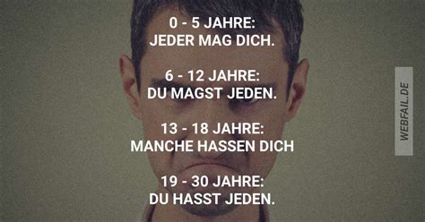 Grading assignments when homeschooling your child. Hass und Liebe im Laufe der Zeit | Webfail - Fail Bilder ...