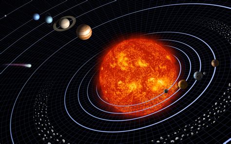 El Sistema Solar Nuestro Rincón En La Vía Láctea I — Astrobitácora