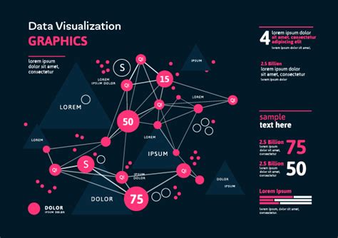 Storytelling With Data Visualization Instructional Design Workshop OLC