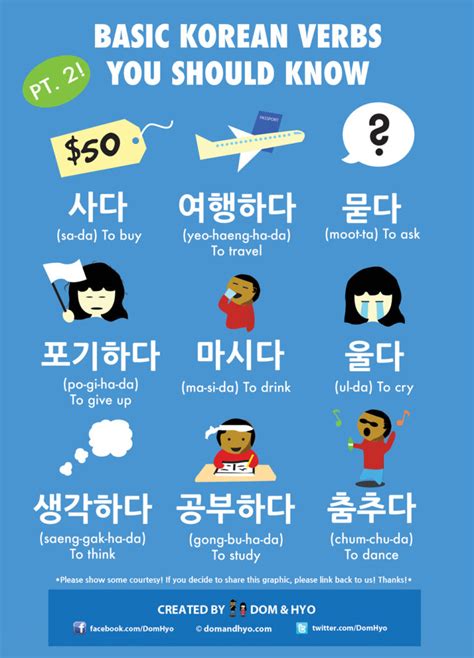 Basic Korean Verbs Pt 2 Learn Korean With Fun And Colorful