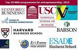 Pictures of List Of Top Mba Colleges In World