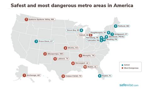 10 most dangerous cities in america for 2020 garage shield