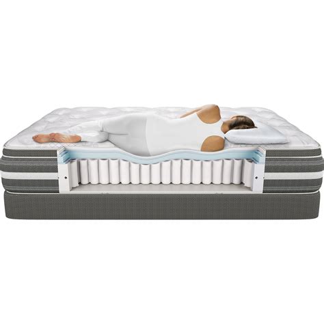 Buy more save more on pillows, protectors and memory foam toppers. Simmons Beautyrest Mattresses - Silver Collection | Sam's ...