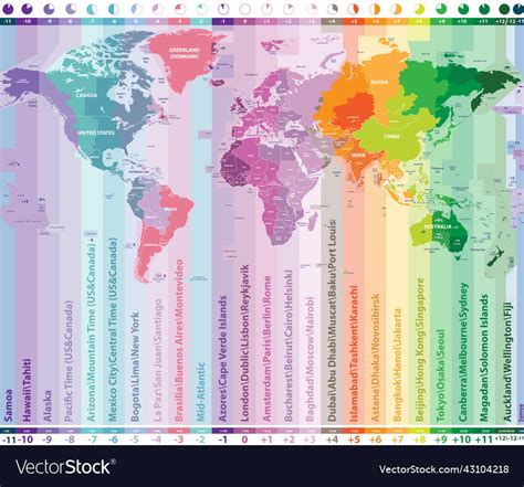 World Time Zones Map With Countries Names Vector Image