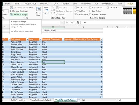 How To Make Excel Tables Look Good 8 Effective Tips Exceldemy