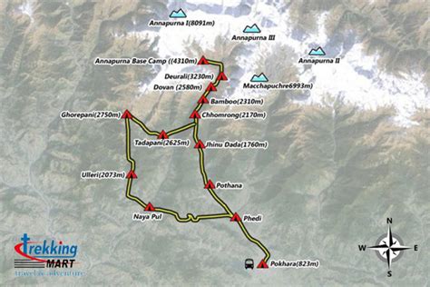 2020 best trekking to annapurna base camp of 14 days trekking mart