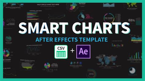 10 Best After Effects Templates - Perfect Template Ideas