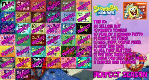 Spongebob Squarepants Season 4 Scorecard By Sandalsfish On Deviantart