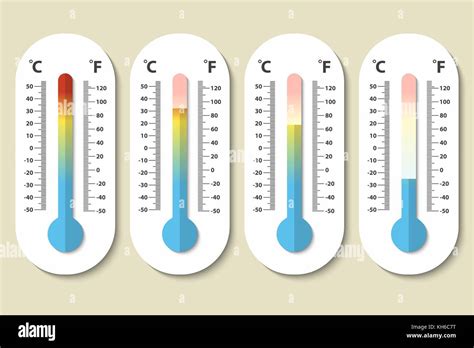 Vector Icons Of Celsius And Fahrenheit Meteorology Thermometers