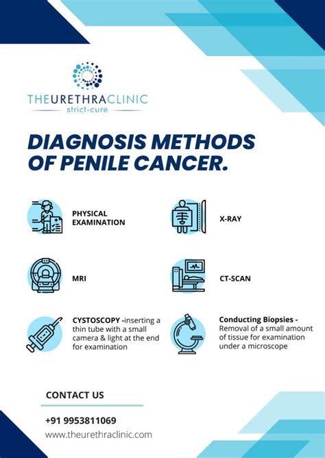 Penile Cancer Symptoms Causes Treatment And More The Urethra Clinic