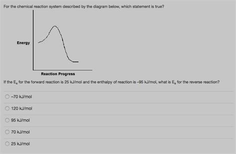 Solved: For The Chemical Reaction System Described By The ...