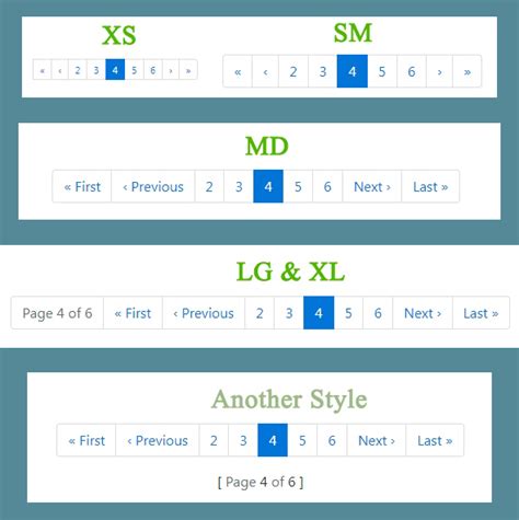 Wordpress Pagination In Bootstrap 4 Style Function