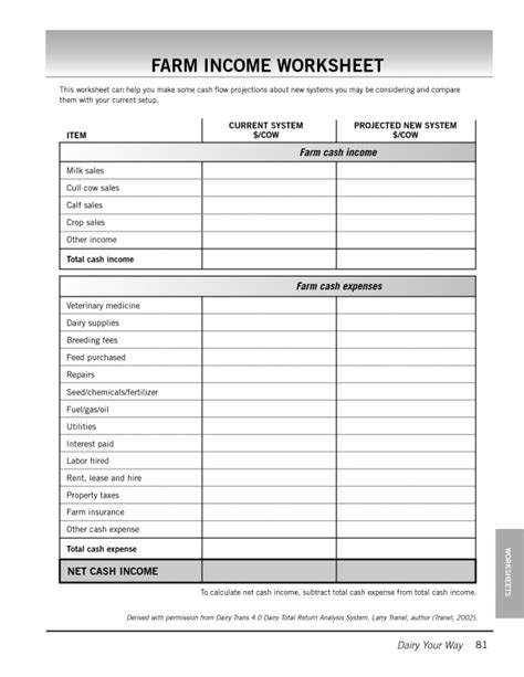 Free Income And Expense Worksheet — Db