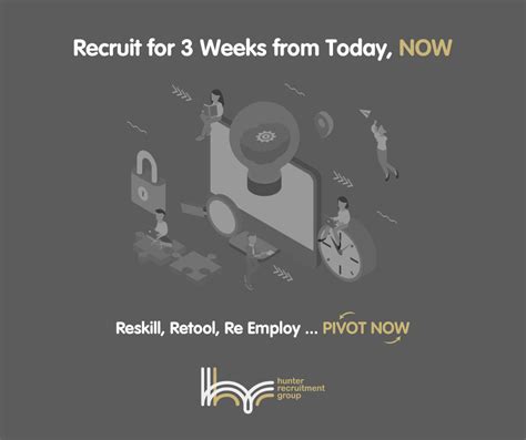 Prepare Now For Your People Needs In 3 Weeks Hunter Recruitment Group