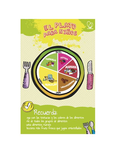 Sintético Foto Dibujos Del Plato Del Buen Comer Para Niños Mirada Tensa
