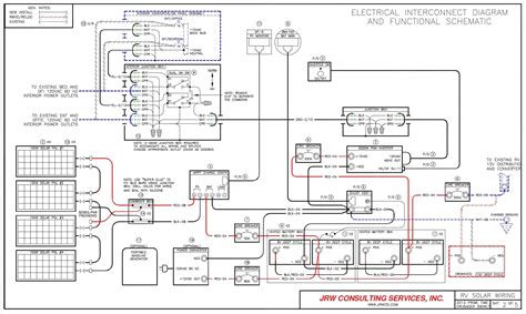 These wire diagrams show electric wires for trailer lights, brakes, aux power, breakaway kit and connectors. Fleetwood Rv Wiring Diagram — UNTPIKAPPS