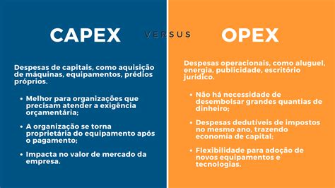 Capex E Opex Em Ti Entender Para Melhor Investir Em Ti