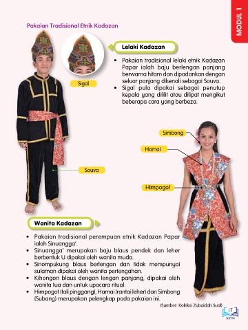 Pakaian Tradisional Etnik Kadazan Papar Page 21 Pendidikan Seni