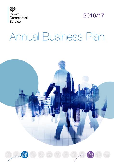 Basic Annual Business Plan Templates At