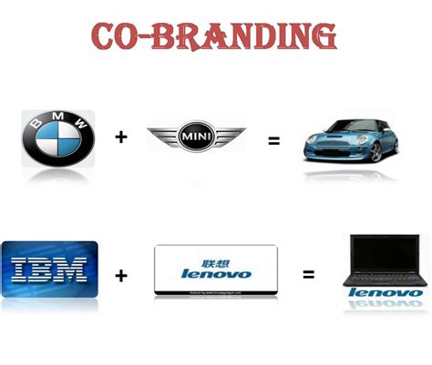 More images for co branding examples food » co-branding | examples of co branding | guru_g_md | Flickr
