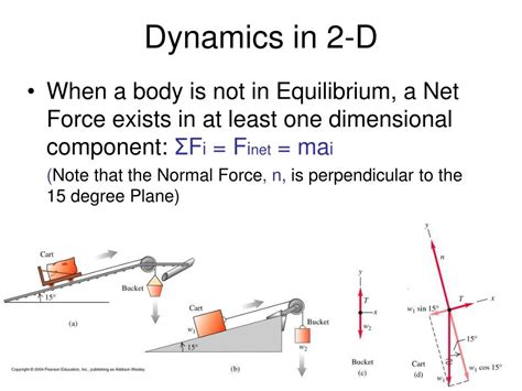 Ppt Physics 2011 Powerpoint Presentation Free Download Id667508