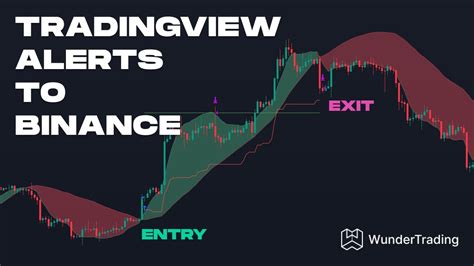 Tradingview Alerts To Binance Exchange Ultimate Crypto Trading Guide