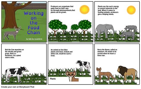 Working On The Food Chain Storyboard By 0e8b5a5c60857